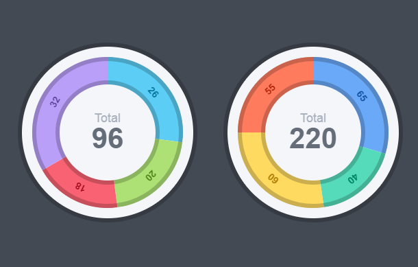 jquery-colorful-donut-chart